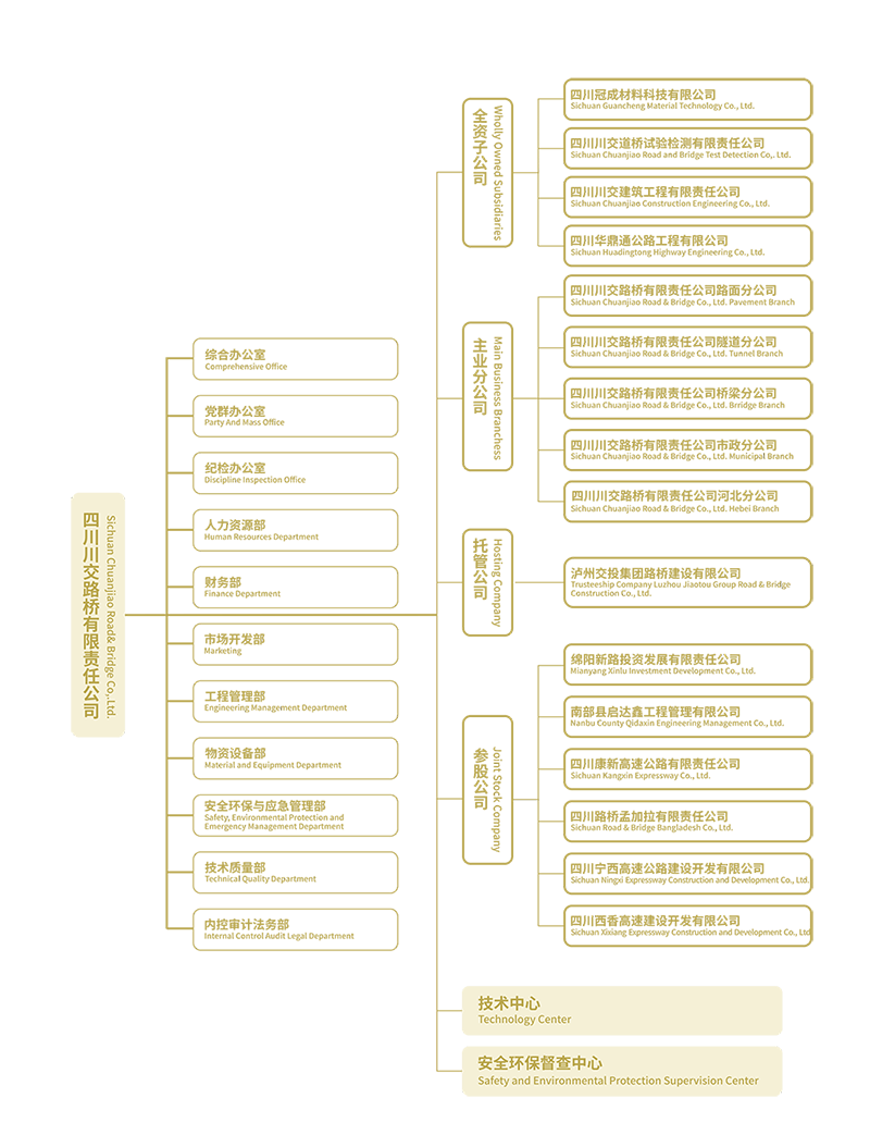 20240827-組織機構2.png